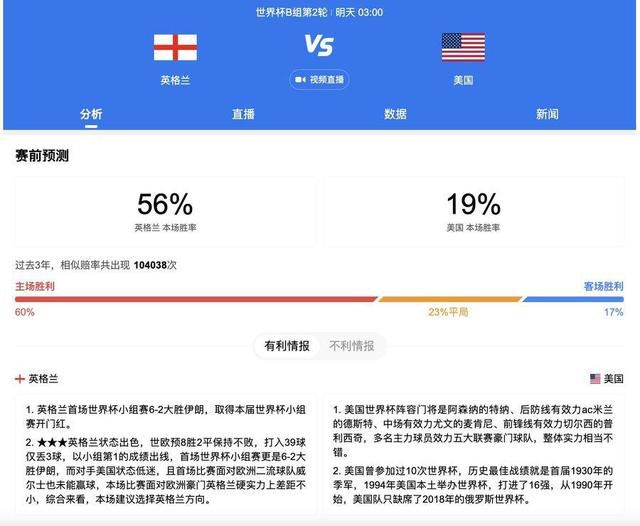 从全国影院的年平均上座率来看，据北京冠宇影院管理股份有限公司（以下简称冠宇）CEO金波介绍，目前国内电影院的上座率和十几年前差不多，大约在15%左右